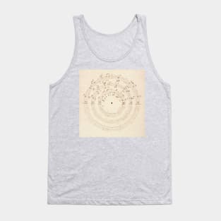 Haydn | Choral | Circular score, original manuscript Tank Top